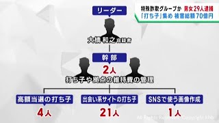 仙台市の特殊詐欺グループ２９人を逮捕 被害総額７０億円か 宮城県警 [upl. by Siednarb]