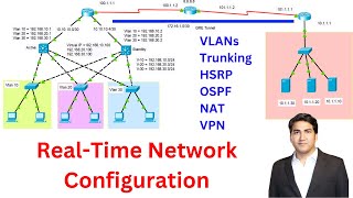 RealTime Network Configuration For Network Engineers  VLANs DTP HSRP OSPF NAT VPN [upl. by Alessig]