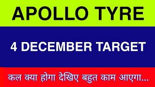 Apollo Tyres Share  Apollo Tyres Share latest news  Apollo Tyres Share price today news [upl. by Patsy]