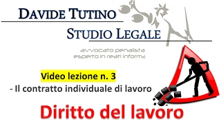 Diritto del lavoro  Video Lezione n 3 Il contratto individuale di lavoro [upl. by Platas]