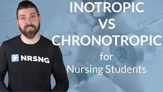 Inotropes amp Chronotropes what nurses need to know about giving these medications [upl. by Magnum827]