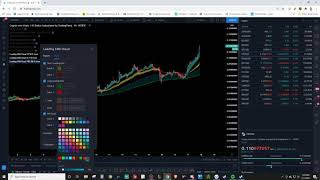 How to set up Ripster47s EMA clouds in Tradingview [upl. by Vitek246]