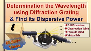 Determination of Wavelength amp Dispersive Power  Diffraction Grating  Practical File [upl. by Kailey]