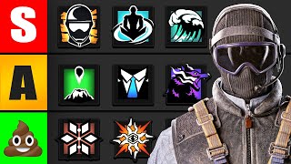 The ULTIMATE R6 Defender Tier List  Operation New Blood [upl. by Theressa108]