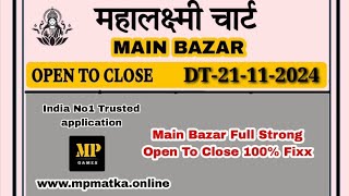 21112024 Main Bazar Today Fix Game Main Bazar Chart Main Bazar Weekly Chart Main Bazar free Otc [upl. by Eiramassenav]