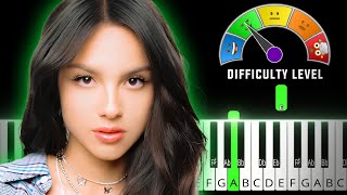 Vampire  Olivia Rodrigo  EASY MEDIUM Piano Tutorial  Sheet Music [upl. by Nedgo940]