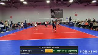 MSSVC 13 Lightning vs Kidron VBC 20240128 [upl. by Lrad]