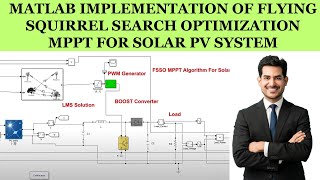 MATLAB Implementation of Flying Squirrel Search Optimization MPPT for Solar PV System [upl. by Gloriane425]