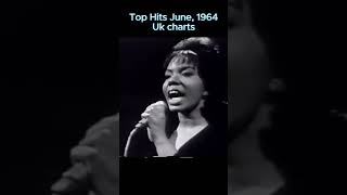 Top Hits june 1964 UK charts music retromusic 60s 60smusic [upl. by Nnahsal]