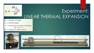 Experiment 6 Linear Thermal Expansion [upl. by Dlawso916]