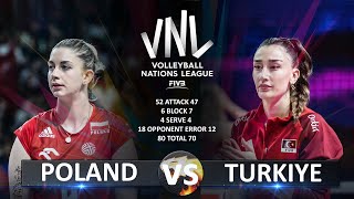 Poland vs Turkiye  Womens VNL 2023 [upl. by Fabrice292]