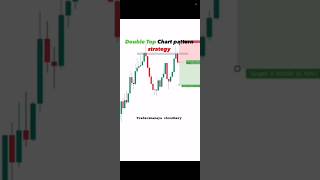 Double Top Chart Pattern Strategy For Beginners  viralshorts doubletoptrading chartpattern [upl. by Av]