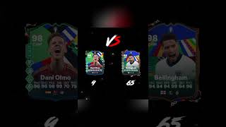 Dani Olmo Vs Bellingham fc mobile fcmobile fifamobile vs cam daniolmo bellingham [upl. by Naitsabas968]