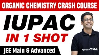 IUPAC in 1 Shot  All Concepts Tricks amp PYQs Covered  JEE Main amp Advanced [upl. by Ynna]