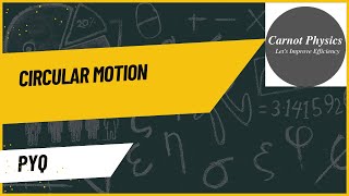 JEE Mains 2024  Circular Motion [upl. by Alhan]