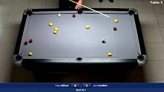 Tony Mifsud vs Joe Camilleri  Euro O60 Ranking Tournament 2  Final [upl. by Ardolino416]