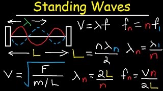 Standing Waves on a String Fundamental Frequency Harmonics Overtones Nodes Antinodes Physics [upl. by Hewart]