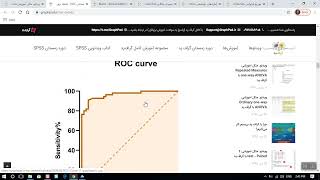 ROC Curve with GraphPad Prism [upl. by Lienahs945]