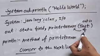 print statement in java java printing coding computerscience [upl. by Mercuri952]