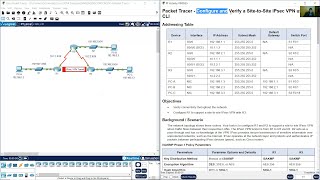 1622 Packet Tracer  Configure and Verify a SitetoSite IPsec VPN using CLI [upl. by Leon]