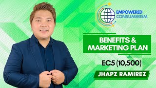 Empowered Consumerism Marketing Plan and Benefits  EC5 10500 by Coach Jhapz Ramirez [upl. by Lerat]