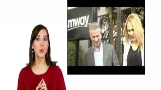 Tu Oportunidad Amway [upl. by Lombardi]