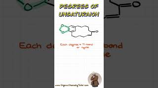 How many degrees of unsaturation organicchemistry [upl. by Ennaharas]