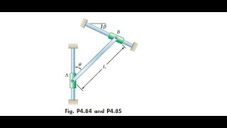 Vector Mechanics for Engineers 9e  Beer amp Johnston Prob 466 475 484 485 489 [upl. by Anoval]