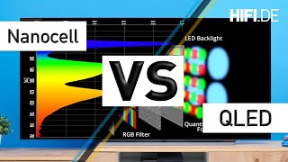 Nanocell vs QLED – was ist besser [upl. by Sancho]