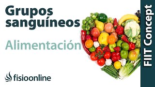 Nutrición según los grupos sanguíneos [upl. by Meit738]