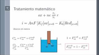 2 simulación voltametría cíclica python tratamiento matematico [upl. by Pernell]