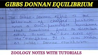 GIBBS DONNAN EQUILIBRIUM OR GIBBS DONNAN EFFECT zoologynotes msc gibsdonnaneffect cellmembrane [upl. by Ademordna]