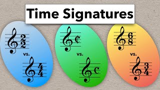 Time Signatures Everything You Need to Know [upl. by Lavery]