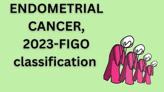 FIGO CLASSIFICATION 2023 ENDOMETRIAL CANCER  FCPS  MCPS  MRCOG  aqorn learning  rahat2021 [upl. by Thaddaus388]