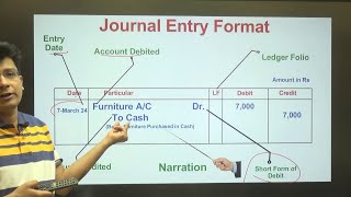 Journal Entry Format  Rules of Debit and Credit  Accounting Concept [upl. by Friedrich435]