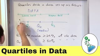 What are Quartiles of Data amp Median in Statistics [upl. by Berghoff]