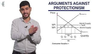 ALevel Economics Theme 4 Protectionism [upl. by Bergstrom]