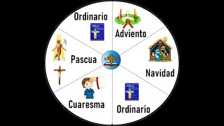 Santoral de Septiembre – Calendario santoral católico [upl. by Ostraw]