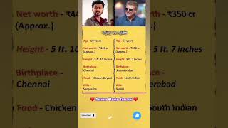 Vijay and Ajith are two of Tamil cinemas most iconic and celebrated actors [upl. by Rj]