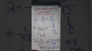 Diffraction Grating محزوزة الحيود [upl. by Pfosi626]