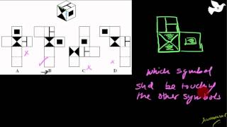 Cubes and Dices Non verbal reasoning Part 2 [upl. by Ylrebmic109]