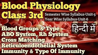 Blood  Physiology  Class3rd  BSc Nursing  New SyllabusUnit5  Old SyllabusUnit6 [upl. by Bartholomeo]