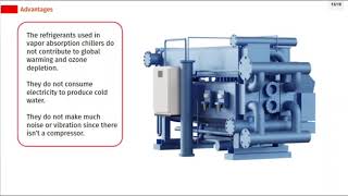 Introduction Vapor and Absorption Chiller systems  Complete Chiller Systems Course  SkillCat [upl. by Babcock]