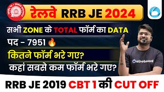 RRB JE 2024  RRB JE Total Form Fill Up 2024  RRB JE Exam Date 2024  RRB JE Zone Selection [upl. by Roch60]