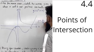 Edexcel AS Level Maths 44 Points of Intersection [upl. by Ettenot798]