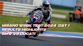 misano WSBK 2024 test day01 final session BMW beat Ducati [upl. by Adimra]