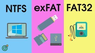 FAT32 vs NTFS vs exFAT Cuál es la diferencia [upl. by Barney]