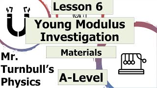 Young Modulus Investigation [upl. by Schell618]