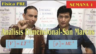 Análisis dimensional semana 1 Pre San Marcos [upl. by Wallinga]