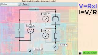 GCSE Physics Revision  Electrical Circuits  Parallel Circuits  Complex Circuits Simulation [upl. by Fawna]